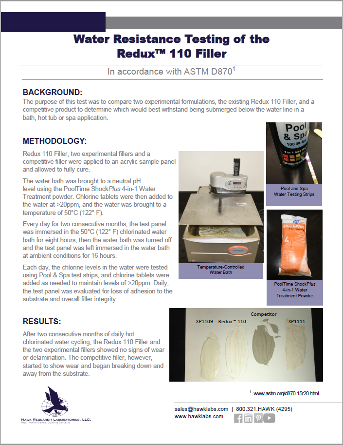 Surface Repair Hawk Research Laboratories, LLC.